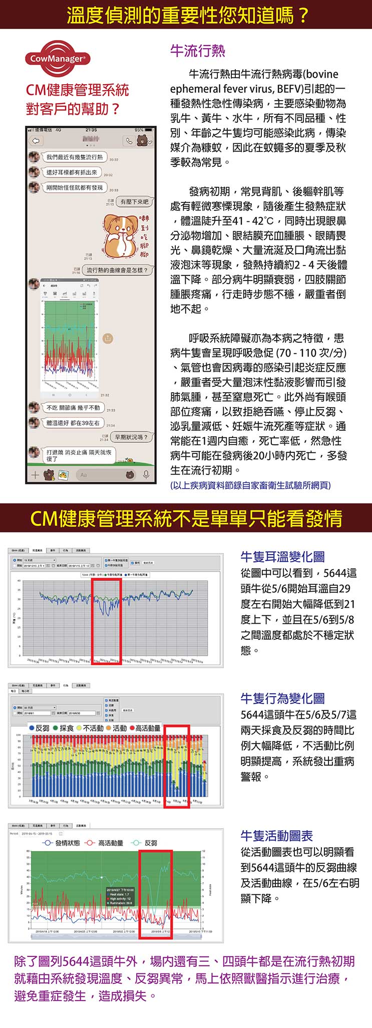 乳牛快速補充能量說明